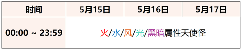 4 CNS_1778647759.png